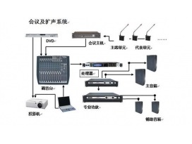 舞臺演出音響和會議音響、公共廣播的區(qū)別